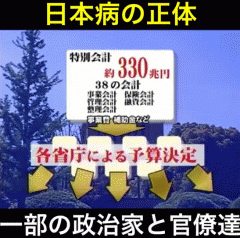 調和の星へ 真実を知る 特別会計0兆円 年収 公務員878万円 派遣168万円 民間378万円 公務員給与378万円 年金損失補填16 5兆円 19 02 11 調和の星へ 真実を知る 祝 A C 1年 ｱﾒﾘｶ共和国 ﾄﾗﾝﾌﾟ大統領就任